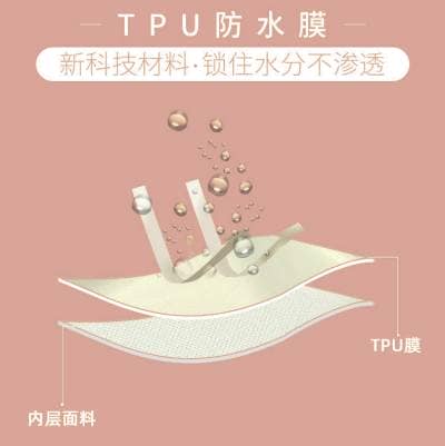 什么是TPU熱熔膠膜？